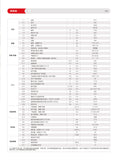 DS2 中力EP全電動1.5噸 堆高機