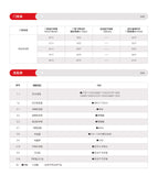 DS2 中力EP全電動1.5噸 堆高機