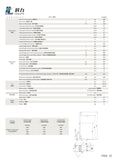 科力 KLD20DD 步行式電動堆高車(訂金$10000)